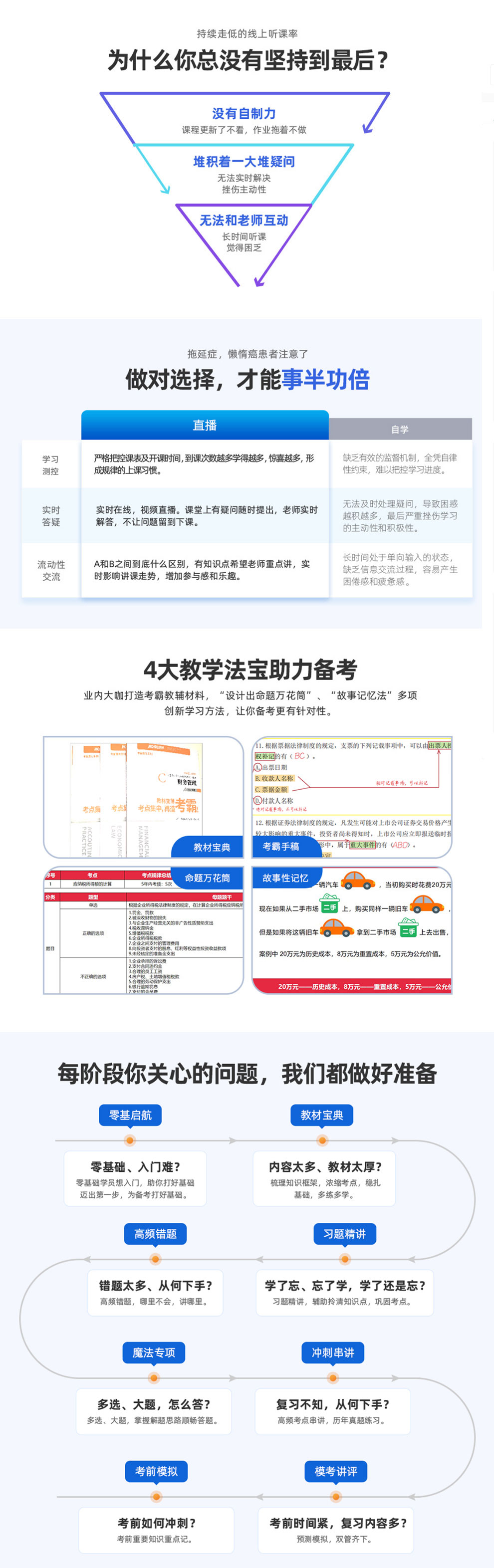 保定中级会计培训机构排名信息一览表