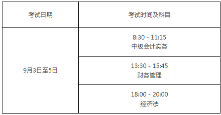 2022年广西中级会计考试时间