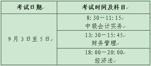 中级会计考试时间